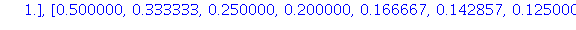 table( [( 6, 3 ) = .125000, ( 5, 5 ) = .111111, ( 2, 8 ) = 1., ( 6, 8 ) = 1., ( 1, 6 ) = .166667, ( 3, 5 ) = .142857, ( 5, 4 ) = .125000, ( 7, 3 ) = .111111, ( 1, 5 ) = .200000, ( 3, 4 ) = .166667, ( ...