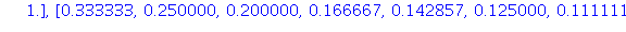 table( [( 6, 3 ) = .125000, ( 5, 5 ) = .111111, ( 2, 8 ) = 1., ( 6, 8 ) = 1., ( 1, 6 ) = .166667, ( 3, 5 ) = .142857, ( 5, 4 ) = .125000, ( 7, 3 ) = .111111, ( 1, 5 ) = .200000, ( 3, 4 ) = .166667, ( ...