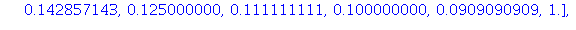 table( [( 6, 3 ) = .125000000, ( 5, 5 ) = .111111111, ( 2, 8 ) = 1., ( 6, 8 ) = 1., ( 1, 6 ) = .166666667, ( 3, 5 ) = .142857143, ( 5, 4 ) = .125000000, ( 7, 3 ) = .111111111, ( 1, 5 ) = .200000000, (...