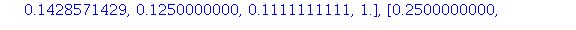 table( [( 6, 3 ) = .1250000000, ( 5, 5 ) = .1111111111, ( 2, 8 ) = 1., ( 6, 8 ) = 1., ( 1, 6 ) = .1666666667, ( 3, 5 ) = .1428571429, ( 5, 4 ) = .1250000000, ( 7, 3 ) = .1111111111, ( 1, 5 ) = .200000...