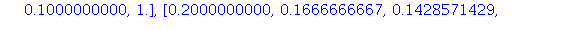 table( [( 6, 3 ) = .1250000000, ( 5, 5 ) = .1111111111, ( 2, 8 ) = 1., ( 6, 8 ) = 1., ( 1, 6 ) = .1666666667, ( 3, 5 ) = .1428571429, ( 5, 4 ) = .1250000000, ( 7, 3 ) = .1111111111, ( 1, 5 ) = .200000...