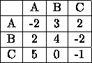 tabular317