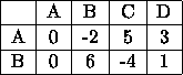 tabular320