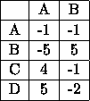 tabular340