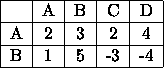 tabular350