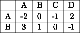 tabular310