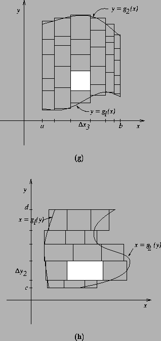 \begin{figure}
\centering
\subfigure[]{\psfig{file=chapter5d/betweengraphs1.ps,h...
...=chapter5d/betweengraphs2.ps,height=2.5in,width=2.5in,angle=270} }%
\end{figure}