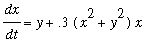 dx/dt = y+.3*(x^2+y^2)*x