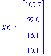 XtY := matrix([[105.7], [59.0], [16.1], [10.1]])