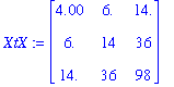 XtX := matrix([[4.00, 6., 14.], [6., 14, 36], [14., 36, 98]])
