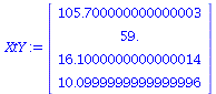 Matrix(%id = 164463288)