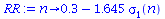 proc (n) options operator, arrow; `+`(.3, `-`(`*`(1.645, `*`(sigma[1](n))))) end proc
